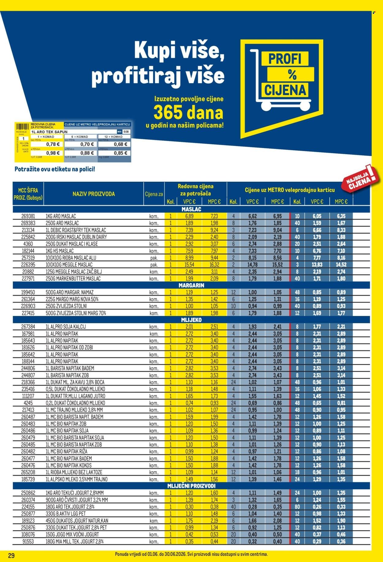 METRO katalog - Profi cijena