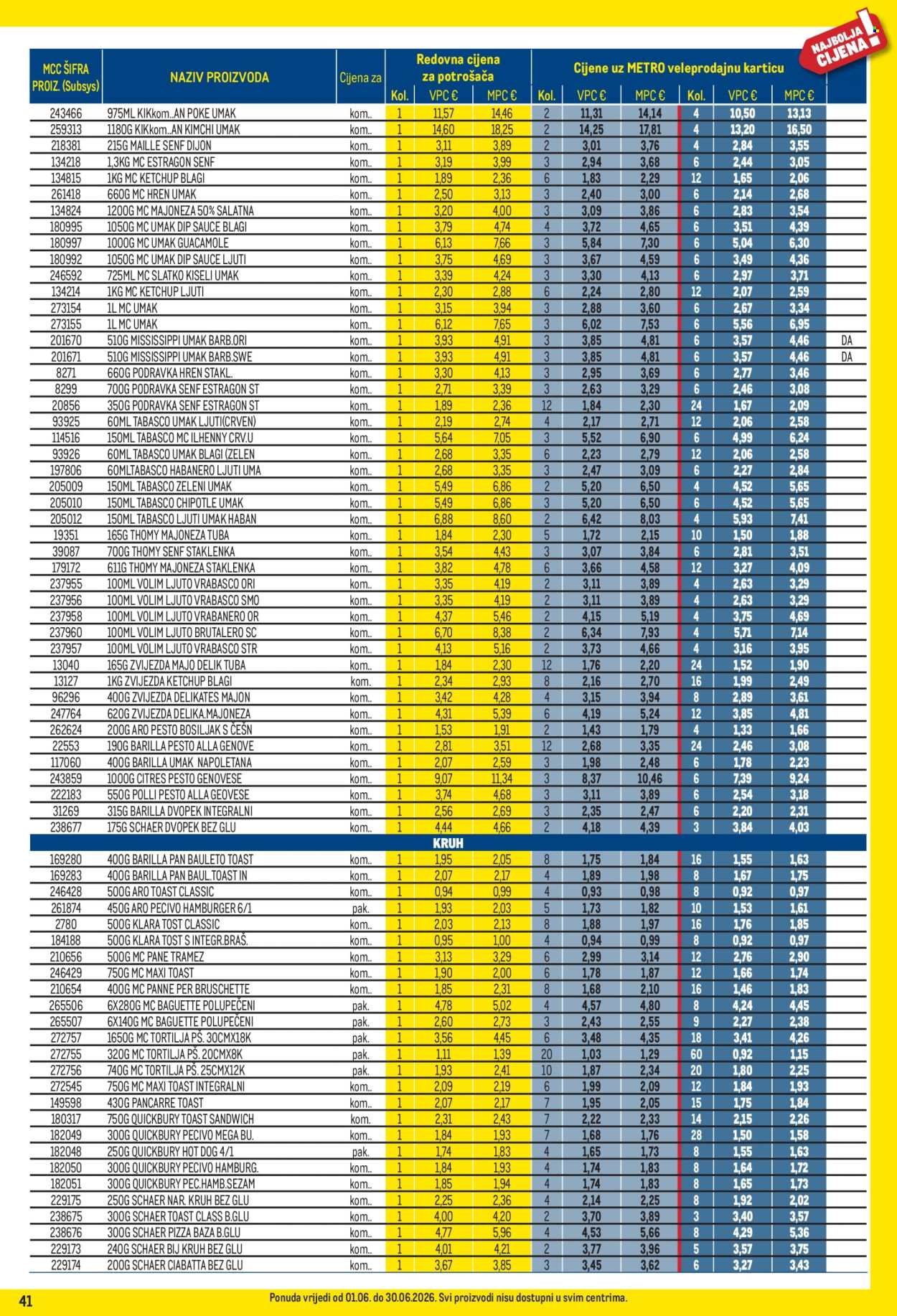 METRO katalog - Profi cijena