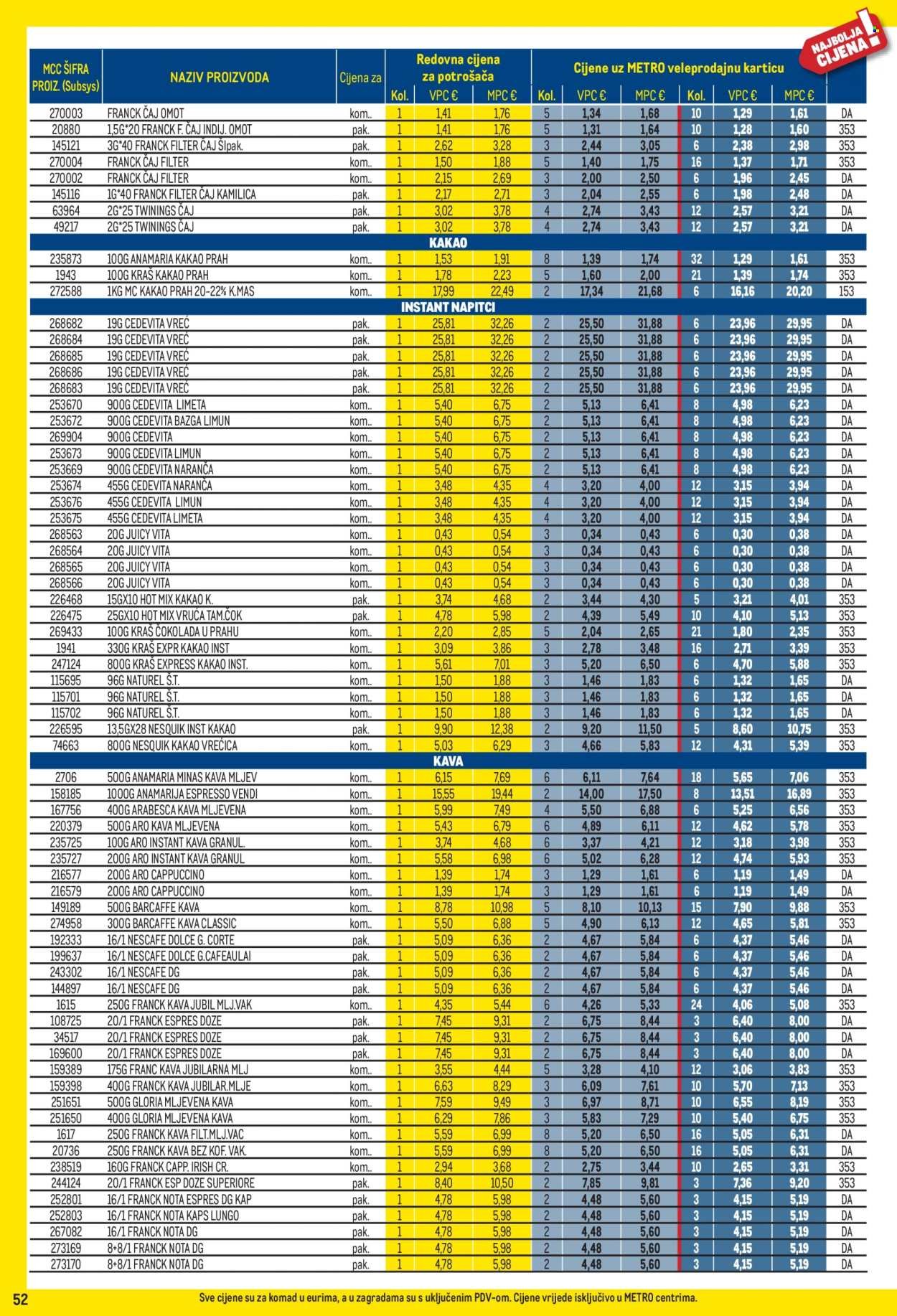 METRO katalog - Profi cijena