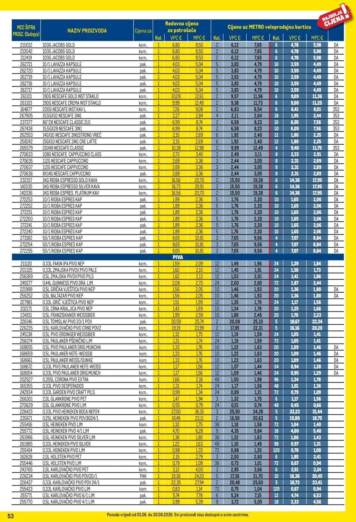 METRO katalog - Profi cijena