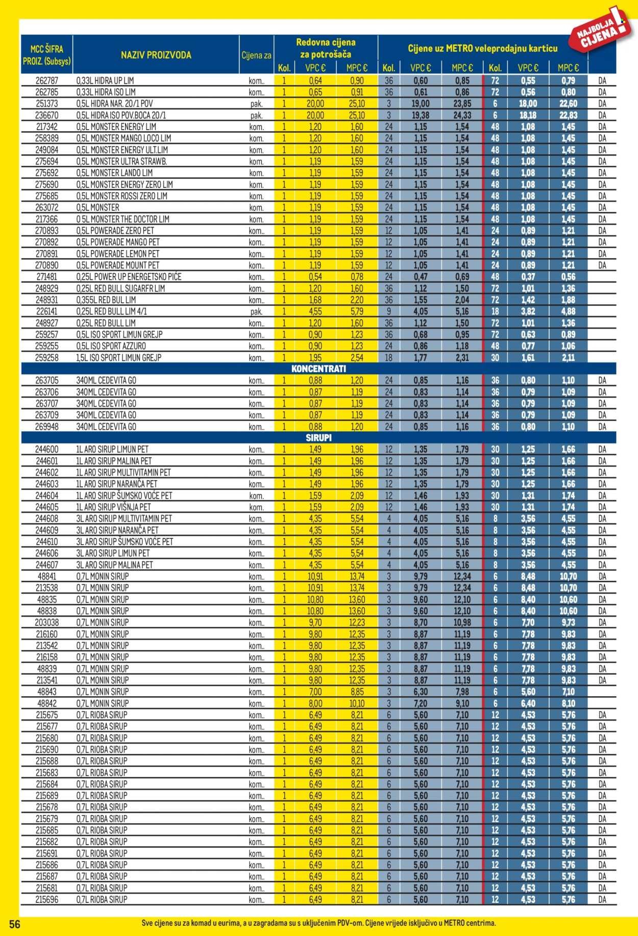 METRO katalog - Profi cijena