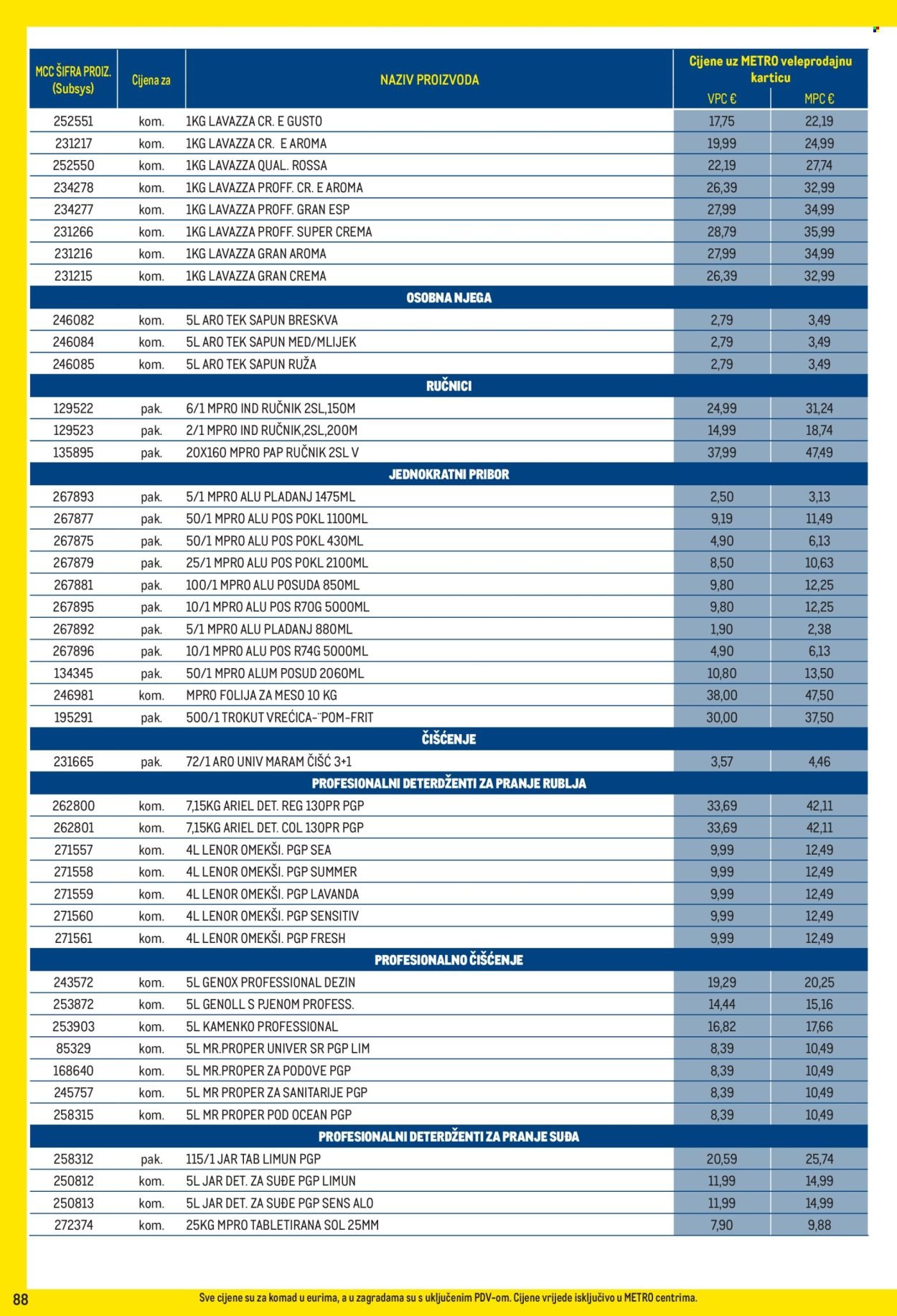 METRO katalog - Profi cijena