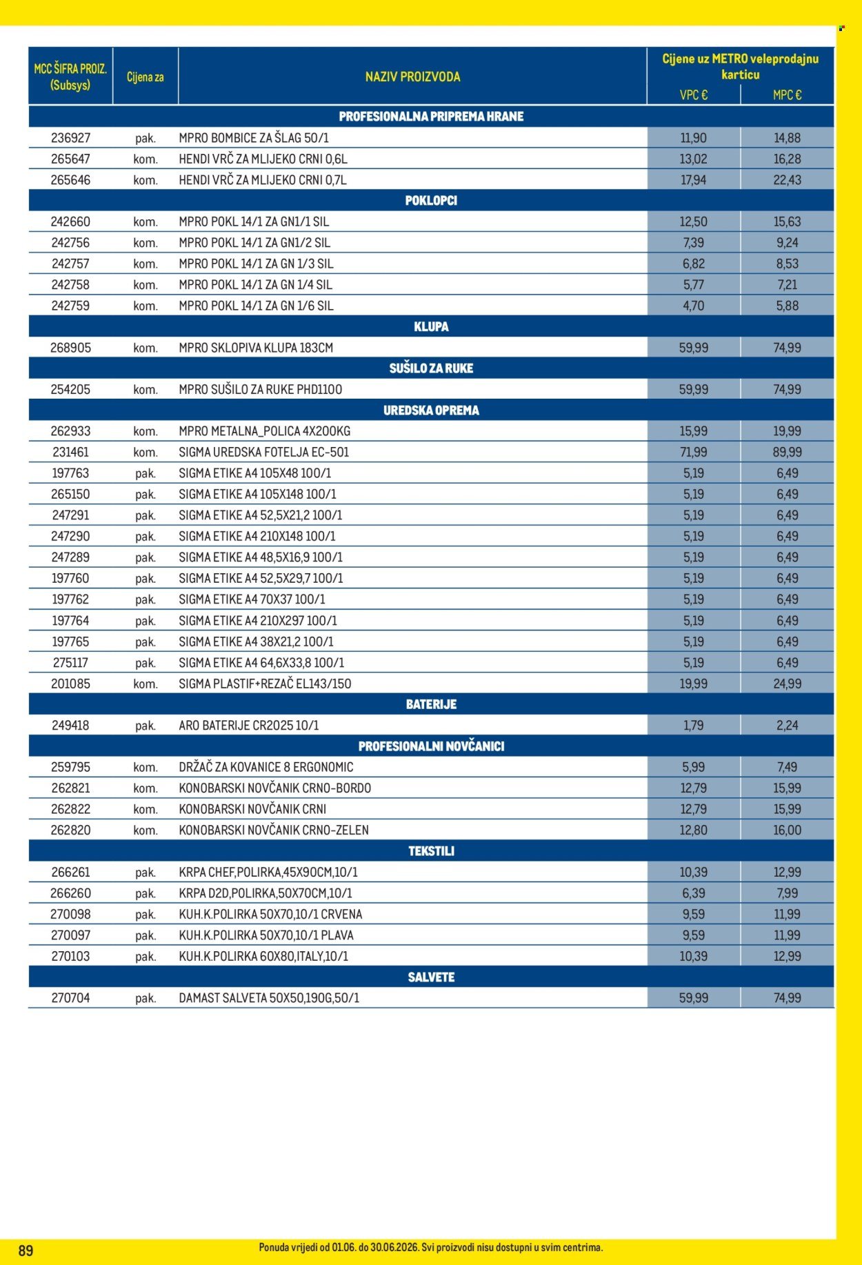 METRO katalog - Profi cijena