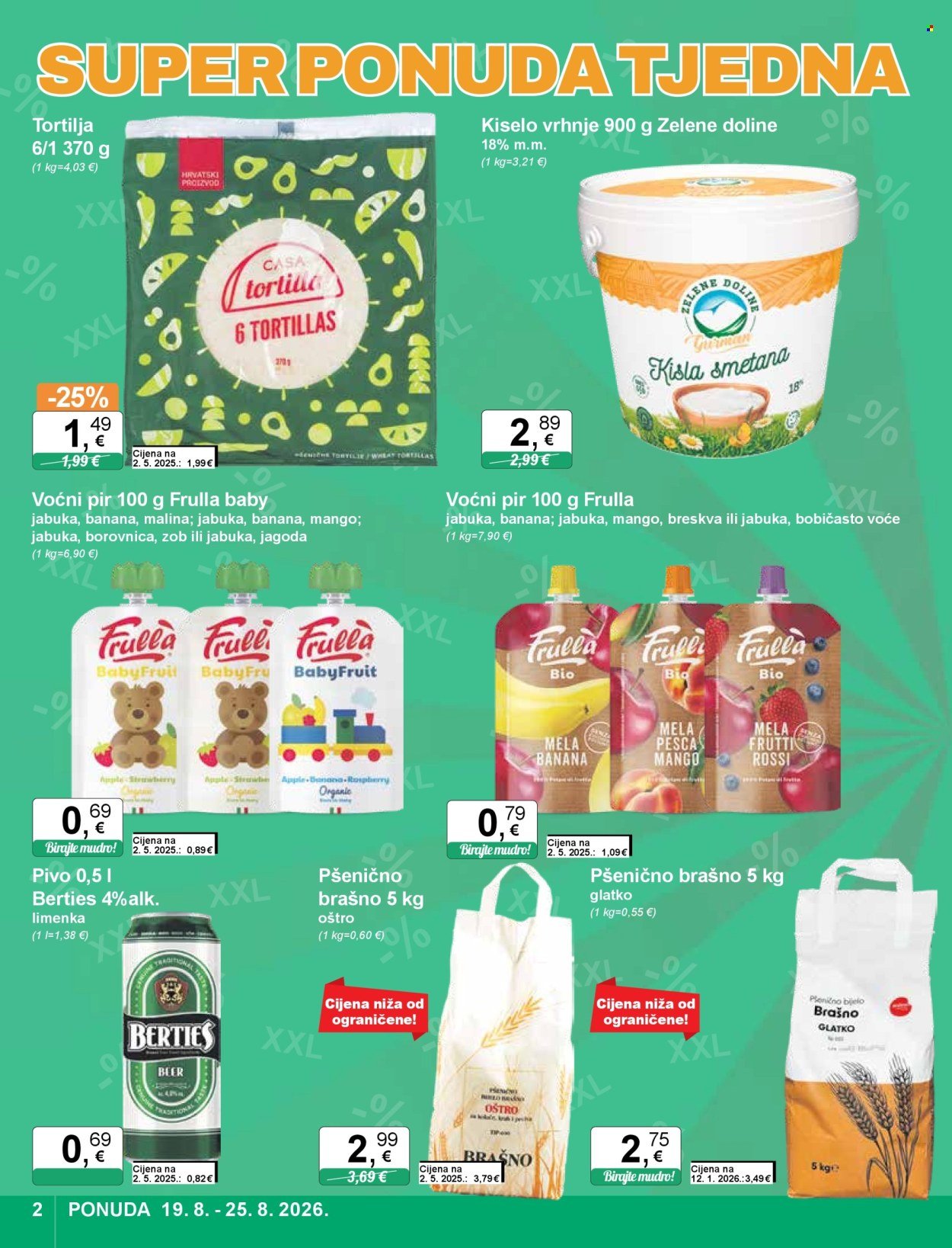 KTC katalog - Aktualni katalozi