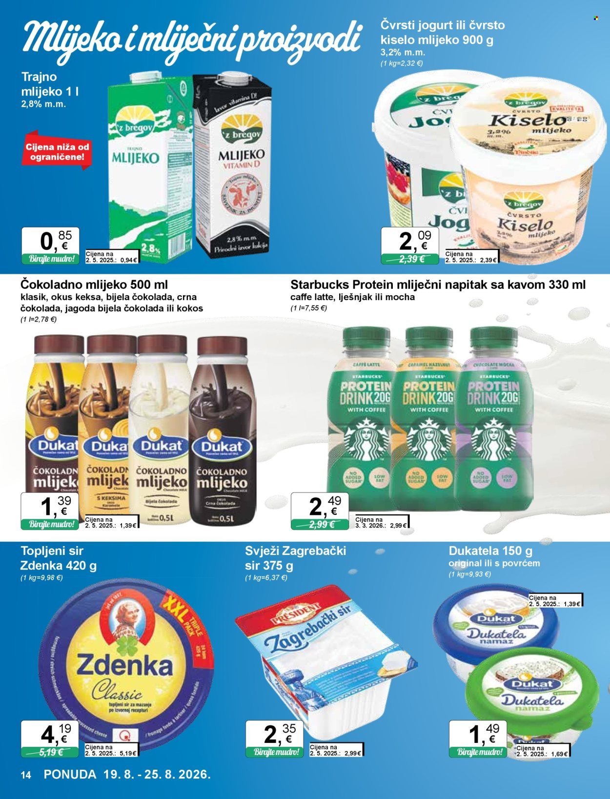 KTC katalog - Aktualni katalozi