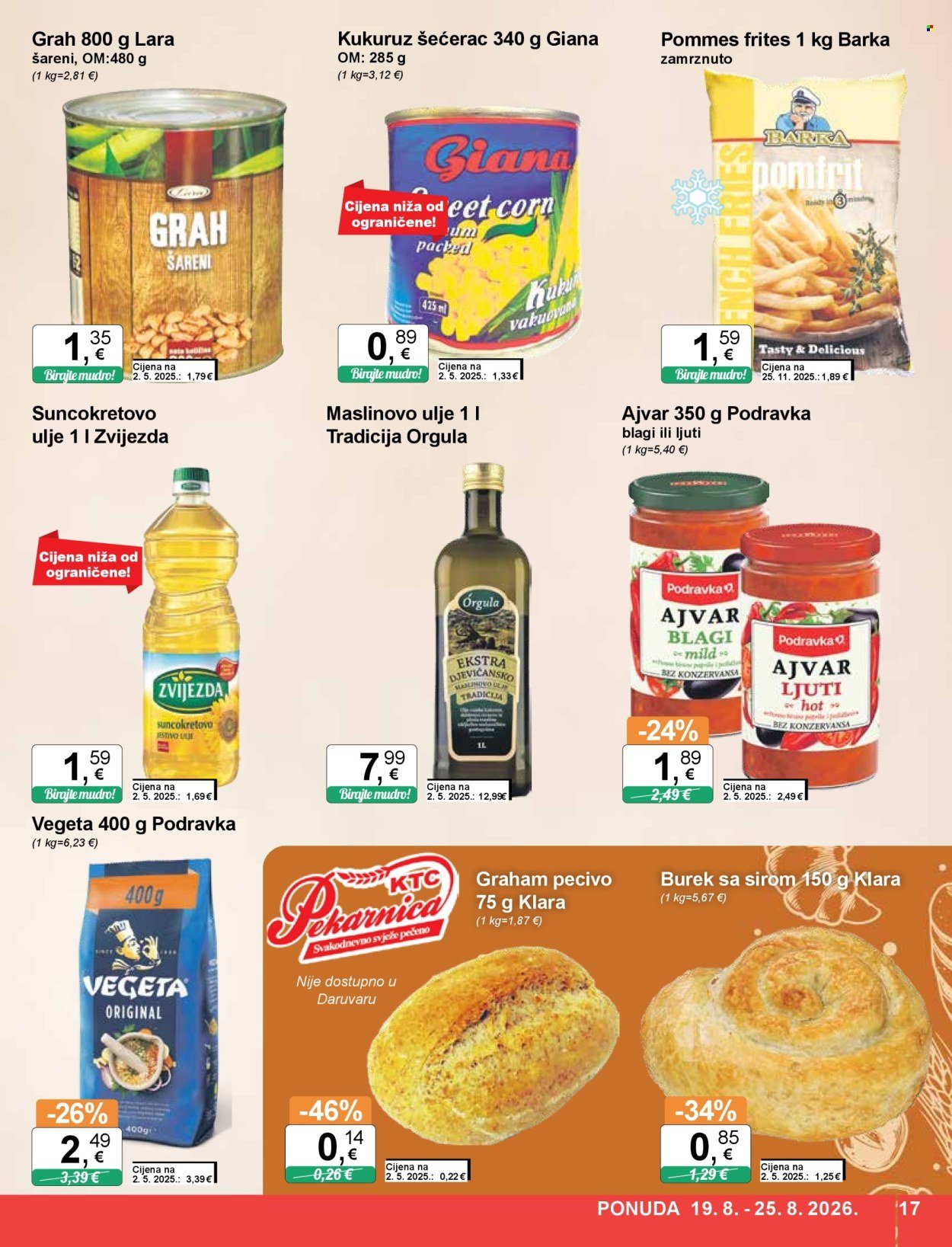 KTC katalog - Aktualni katalozi