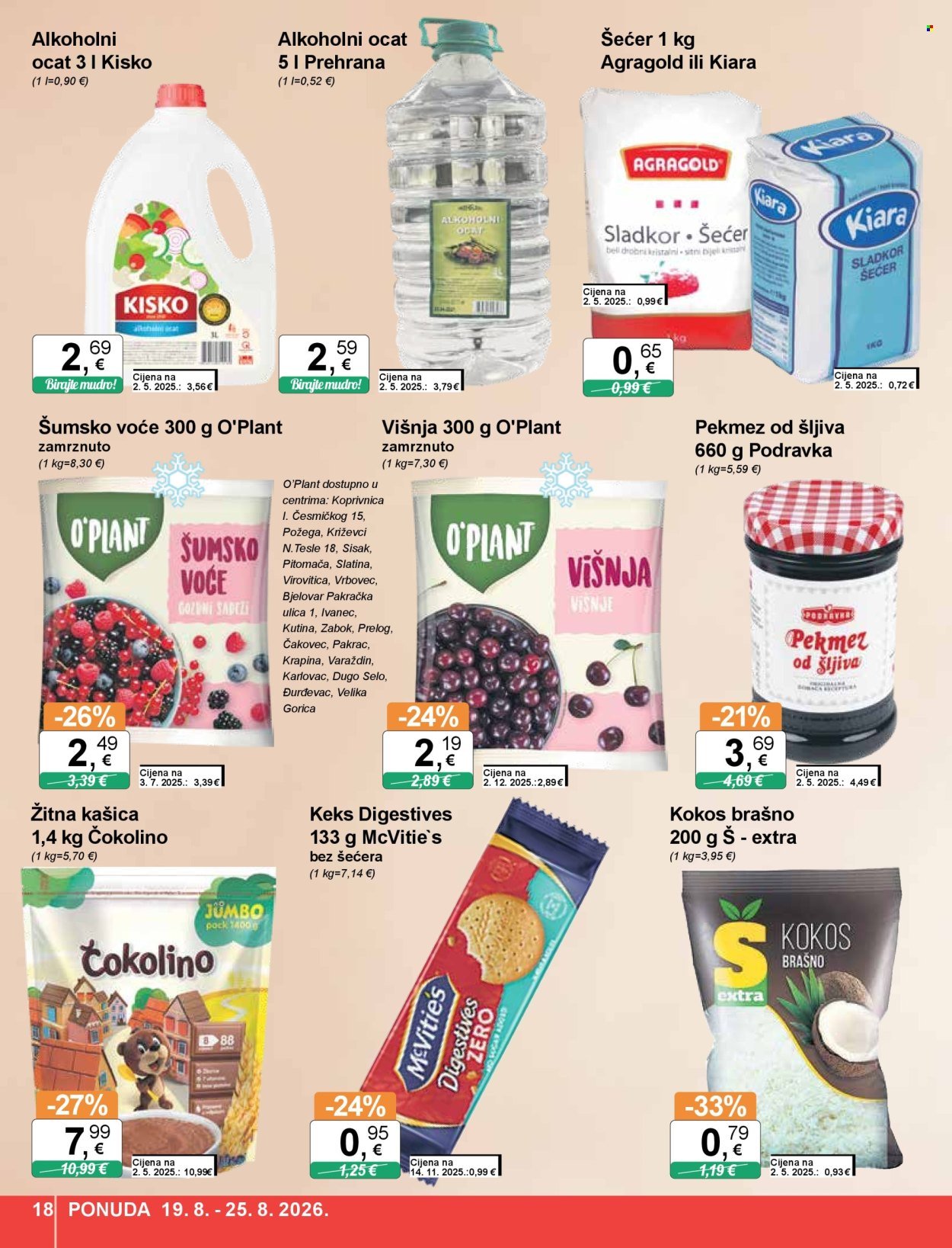 KTC katalog - Aktualni katalozi