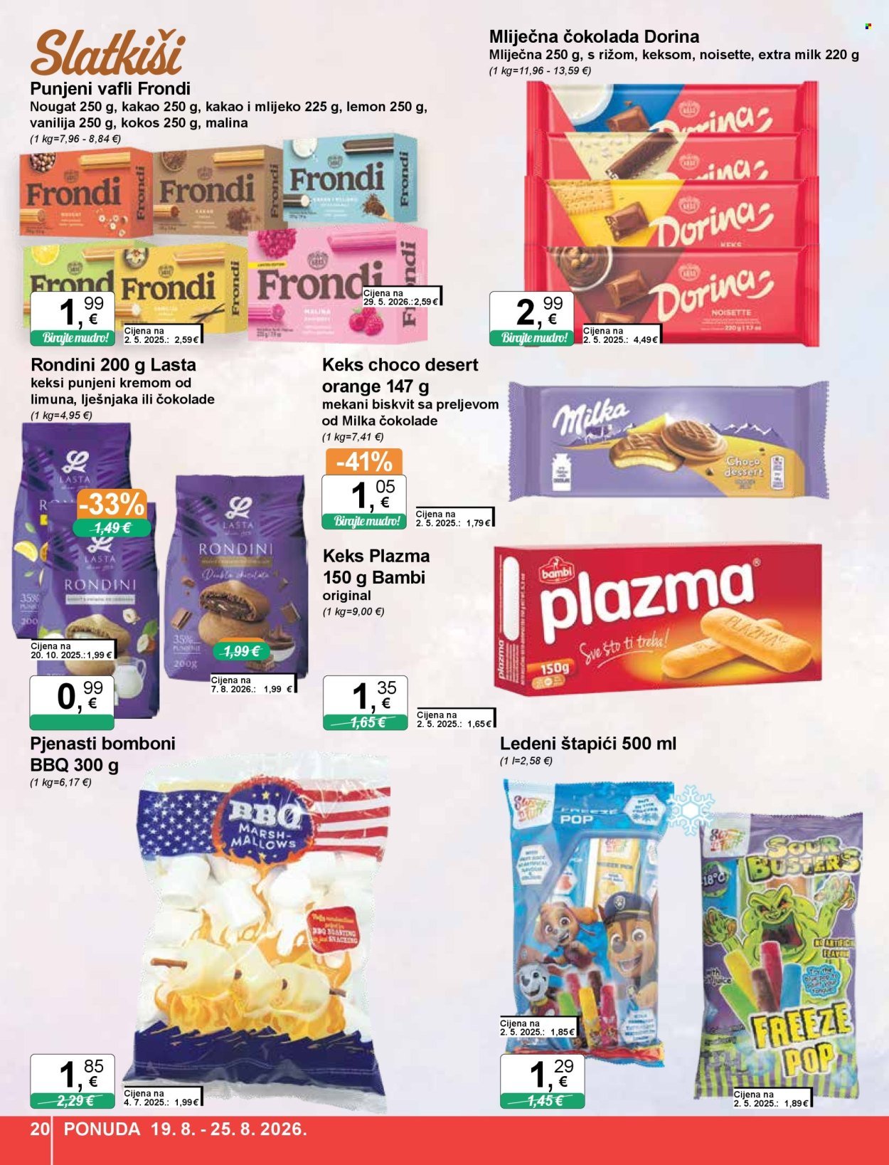 KTC katalog - Aktualni katalozi
