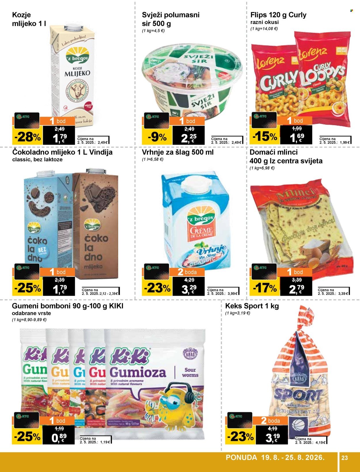 KTC katalog - Aktualni katalozi