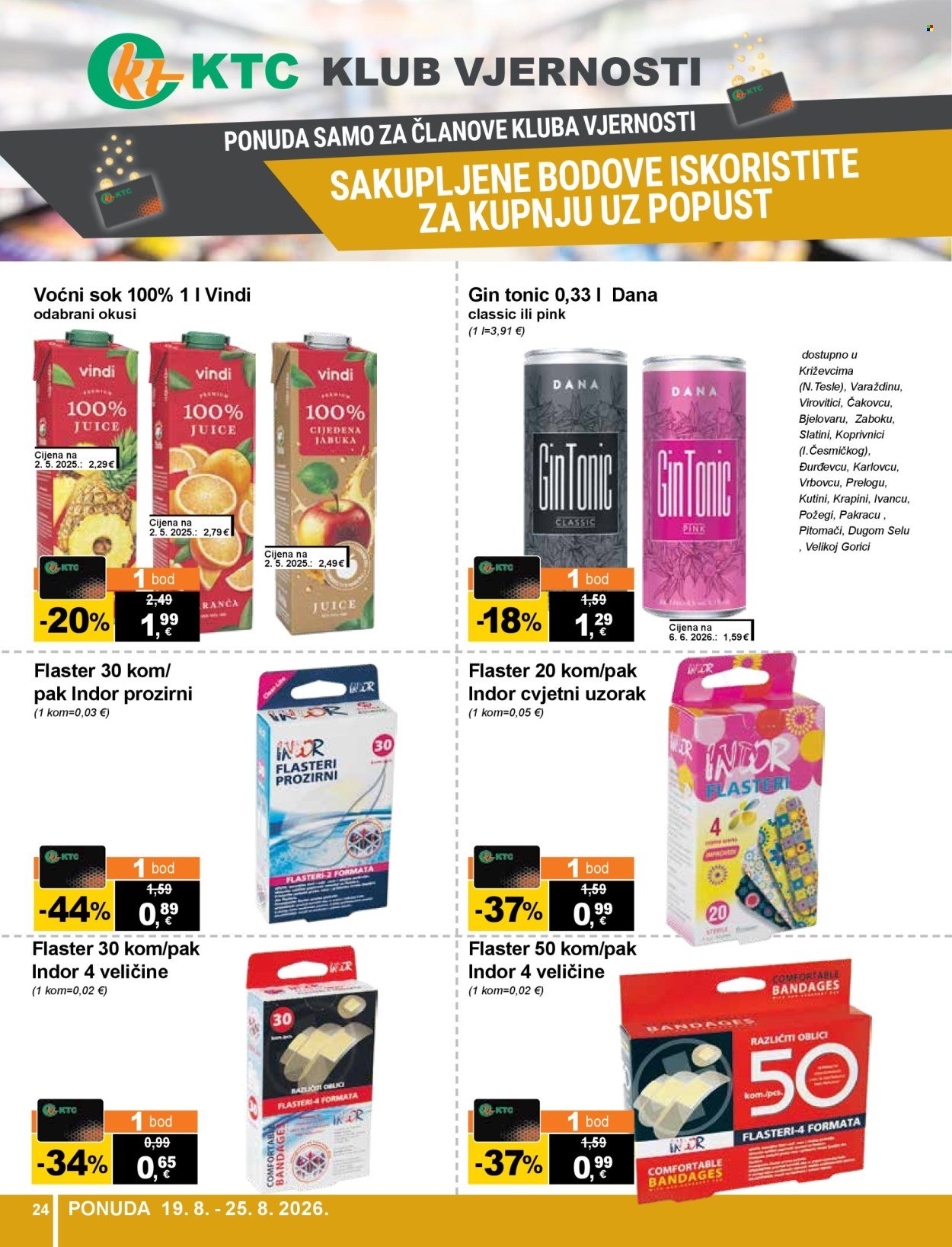KTC katalog - Aktualni katalozi
