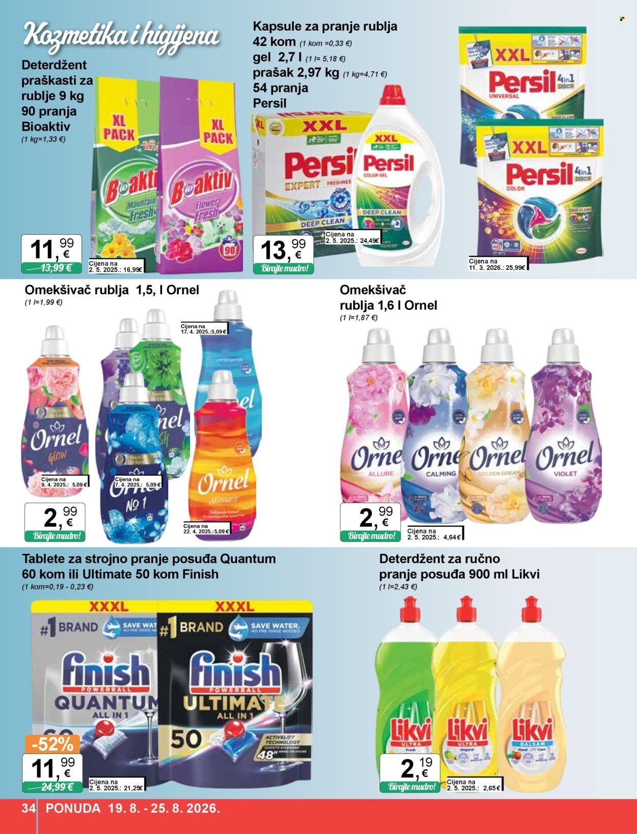 KTC katalog - Aktualni katalozi
