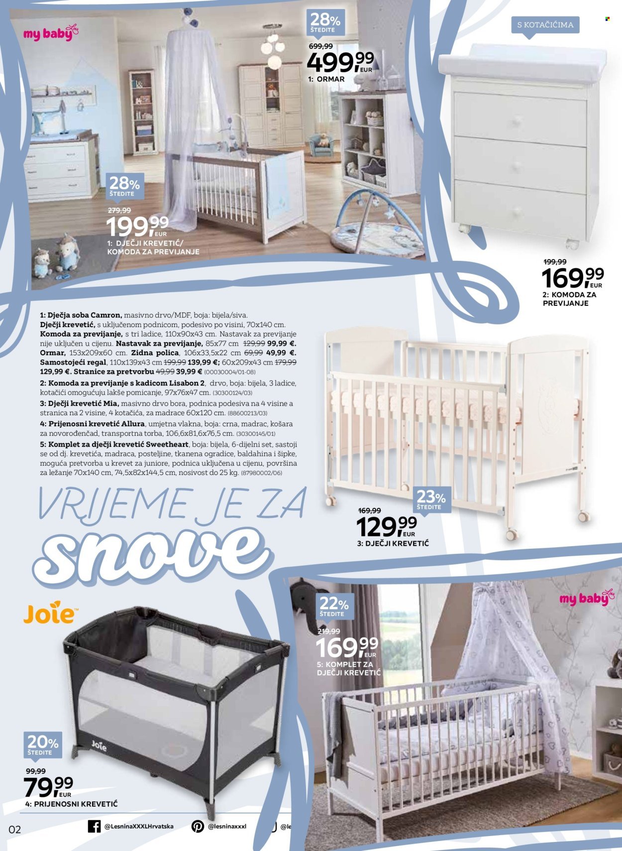 LESNINA katalog - Početak jedne priče