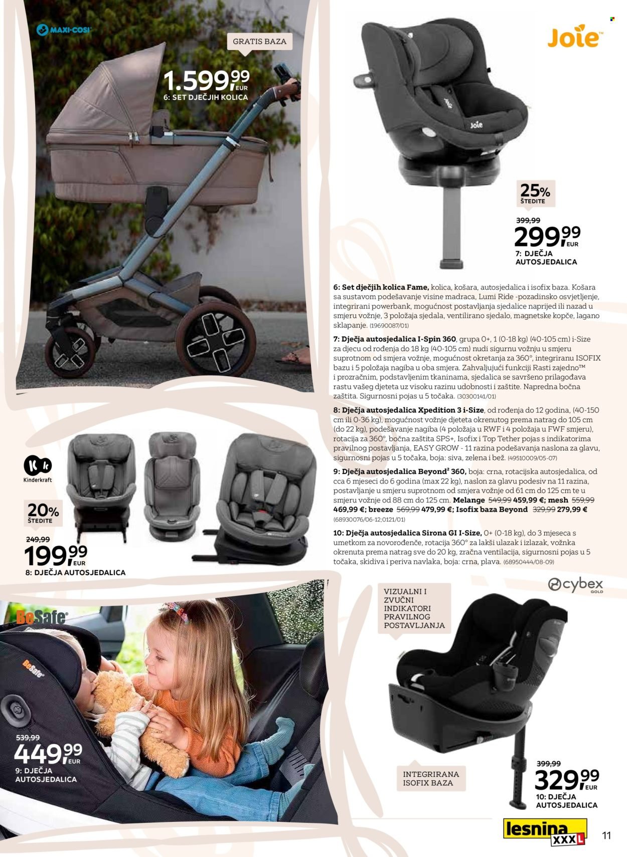 LESNINA katalog - Početak jedne priče