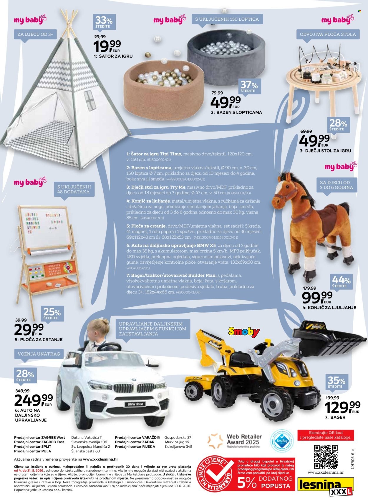 LESNINA katalog - Početak jedne priče