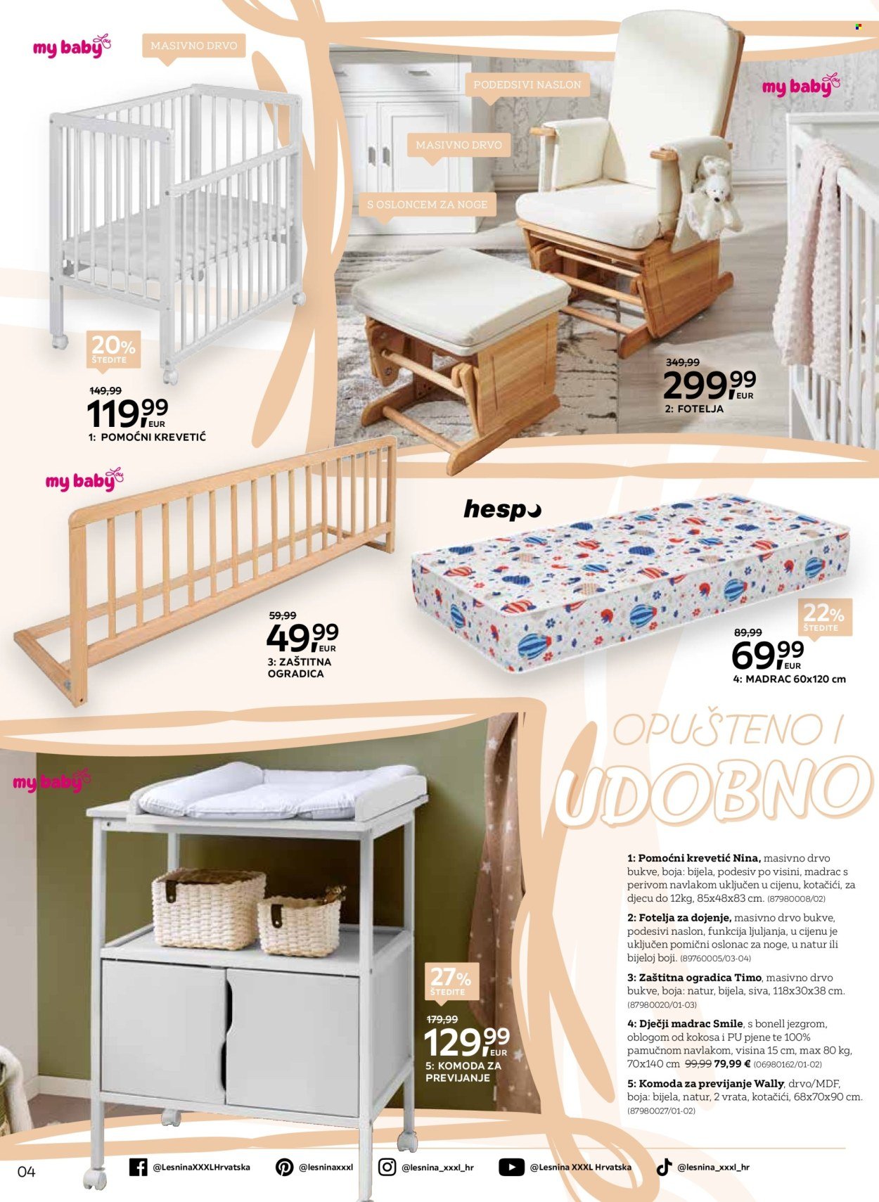 LESNINA katalog - Početak jedne priče