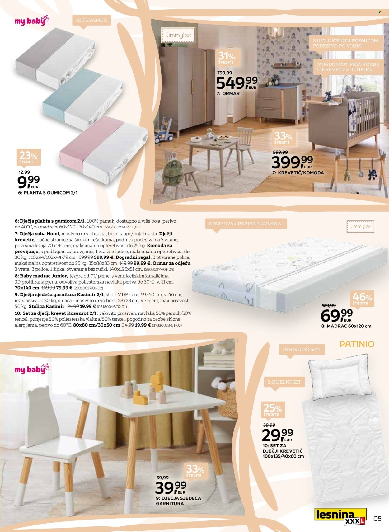 LESNINA katalog - Početak jedne priče