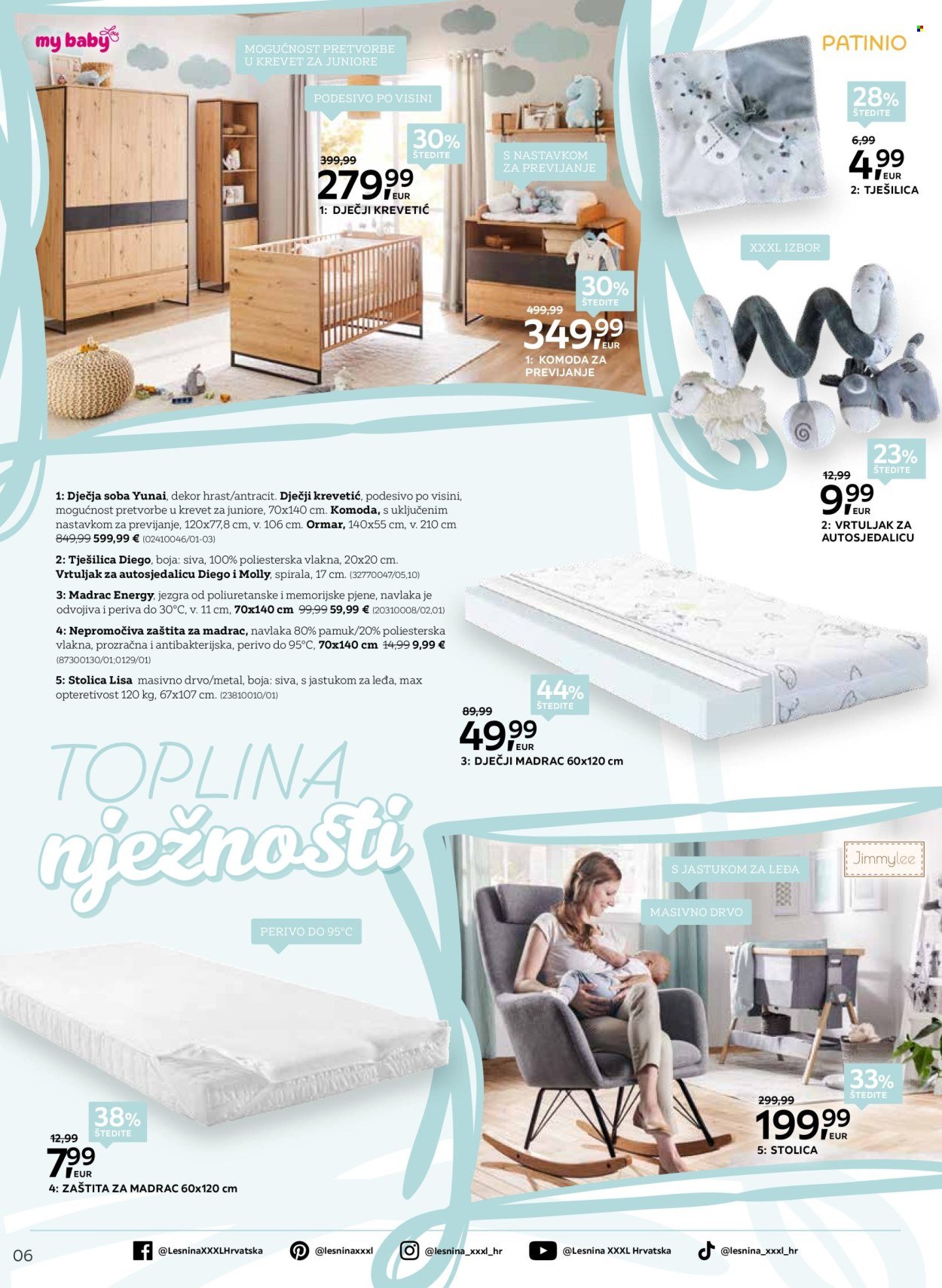 LESNINA katalog - Početak jedne priče
