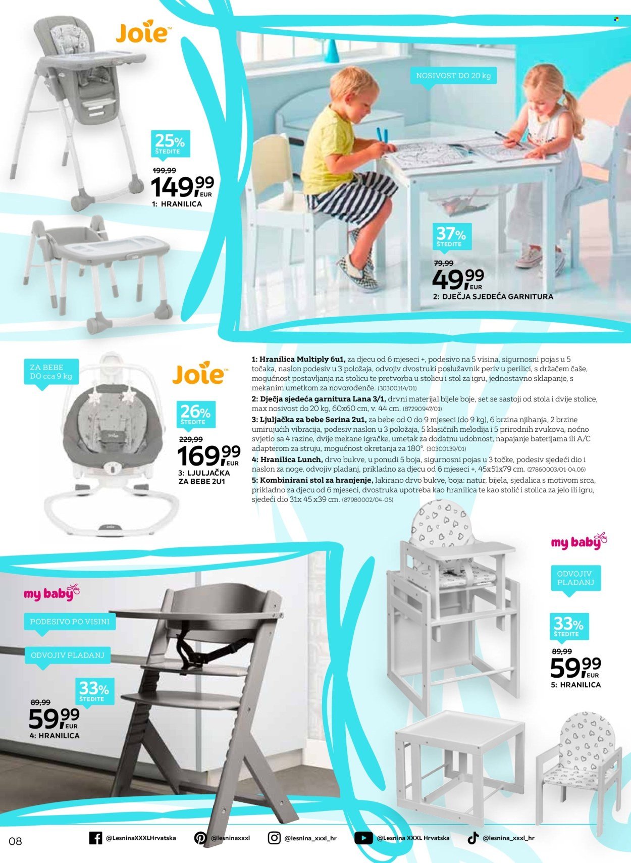 LESNINA katalog - Početak jedne priče