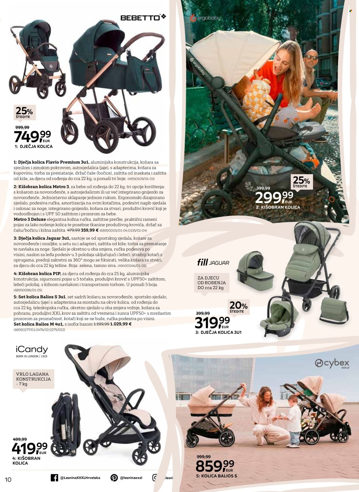 LESNINA katalog - Početak jedne priče