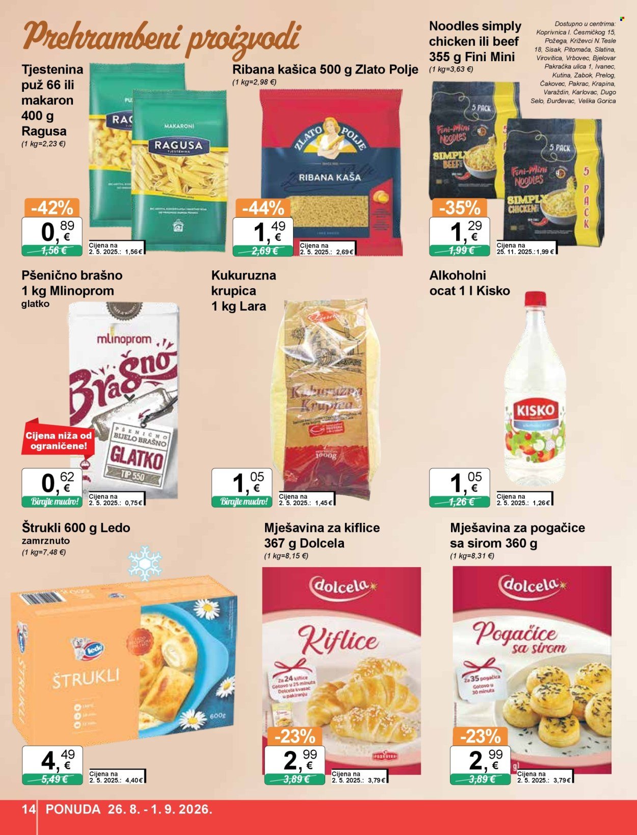 KTC katalog - ŠIROKA POTROŠNJA
