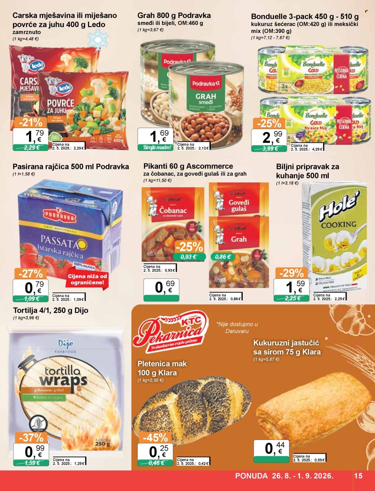 KTC katalog - ŠIROKA POTROŠNJA