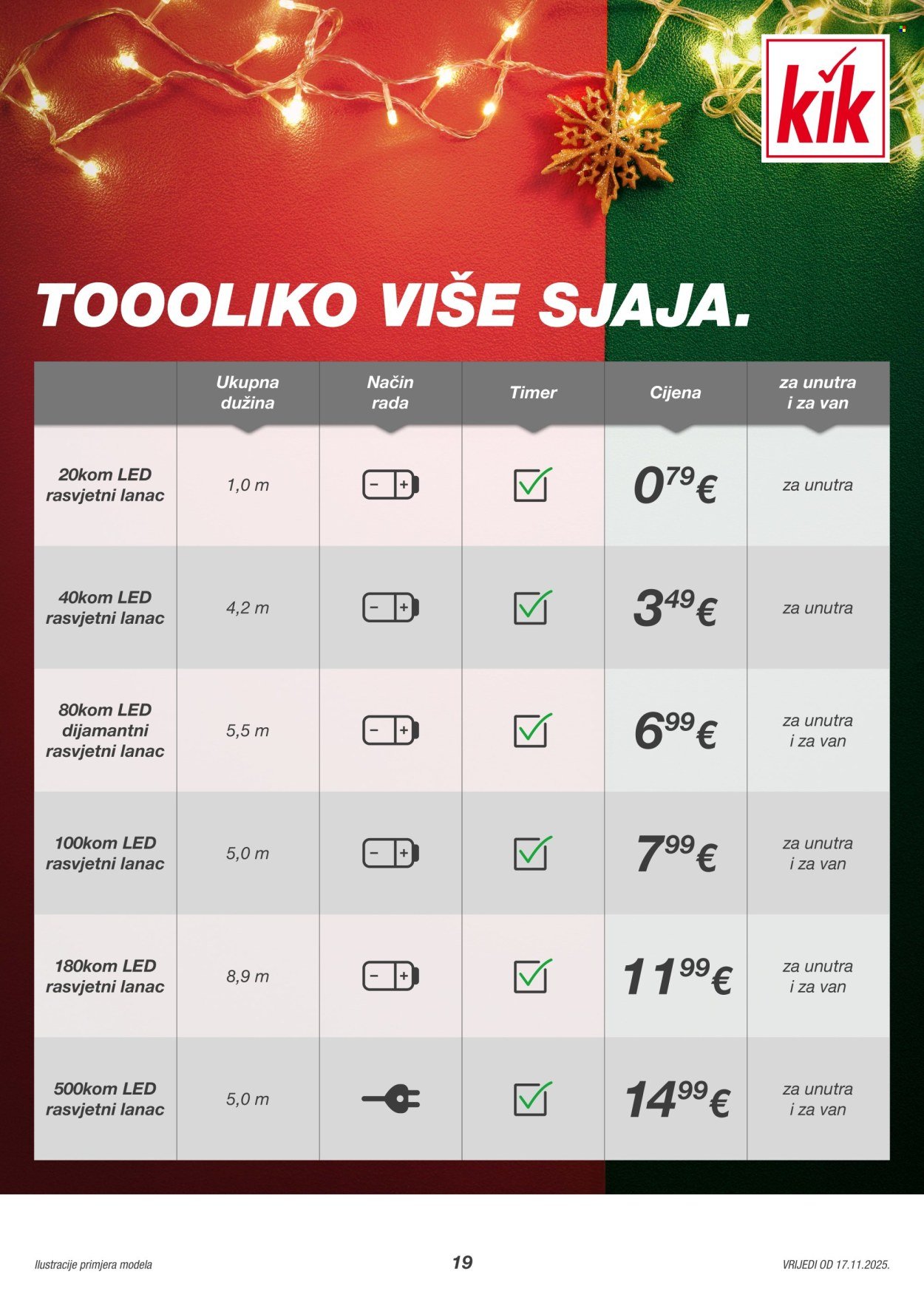 KIK katalog - Studeni 2025