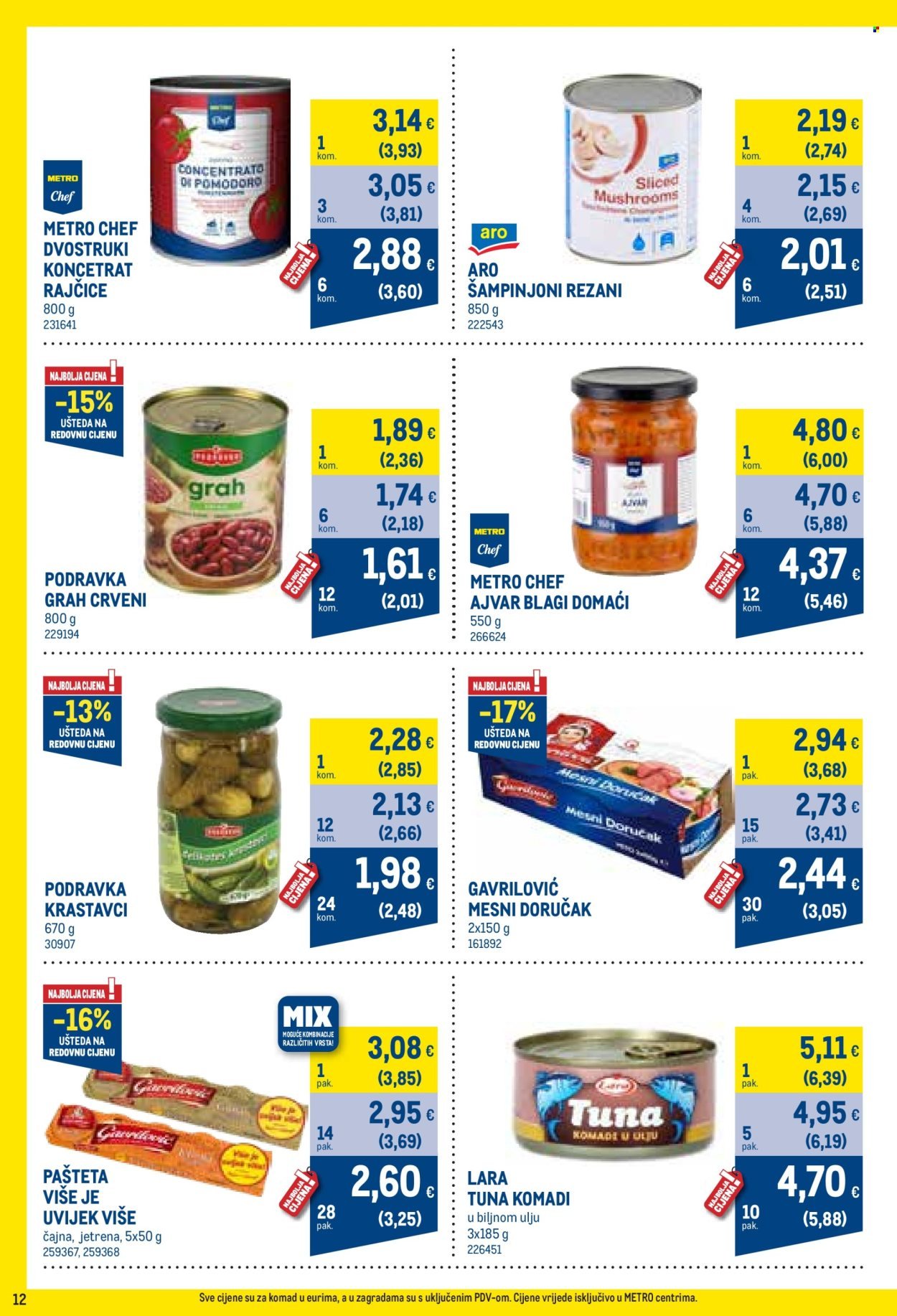 METRO katalog - Profi cijena