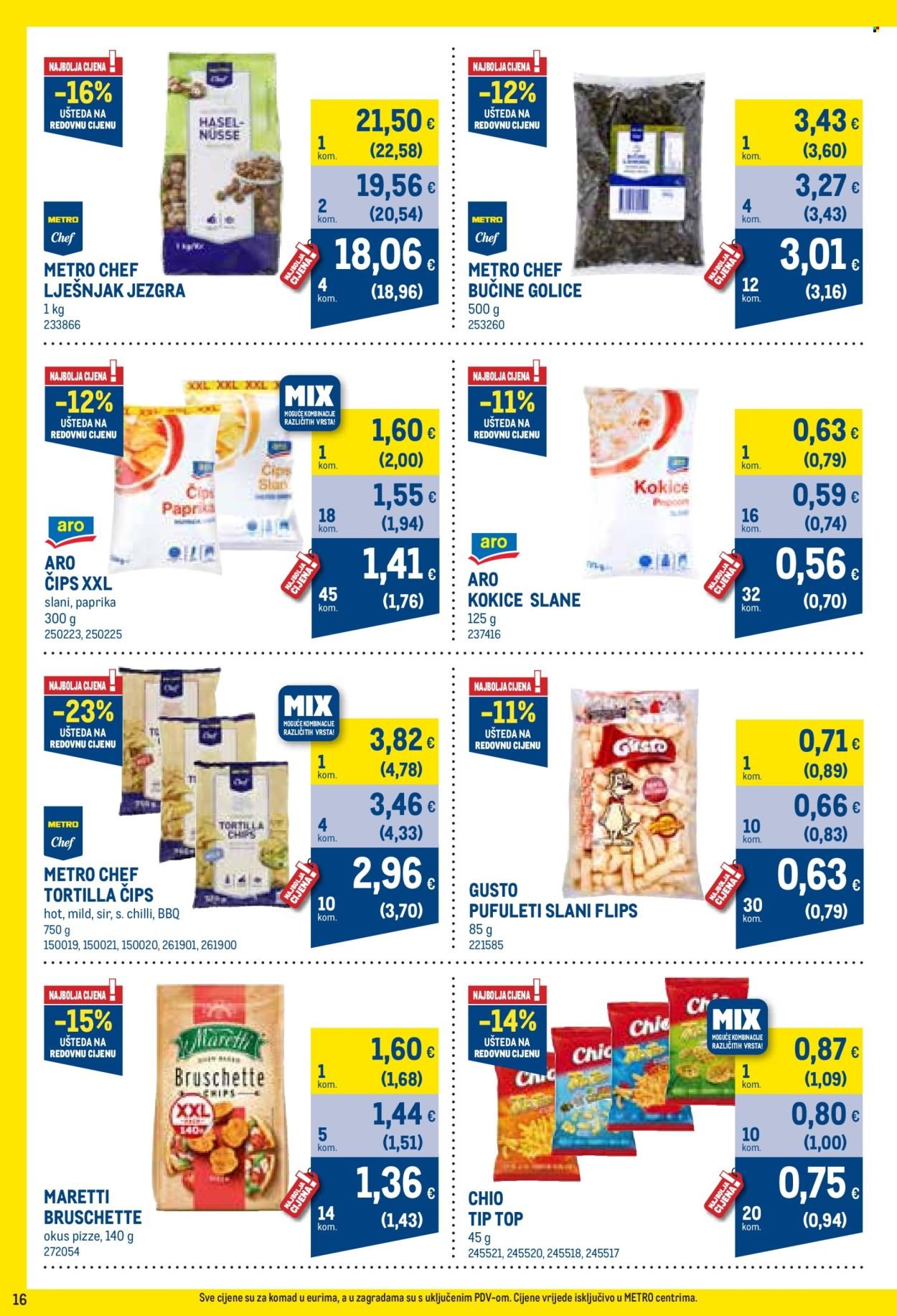METRO katalog - Profi cijena