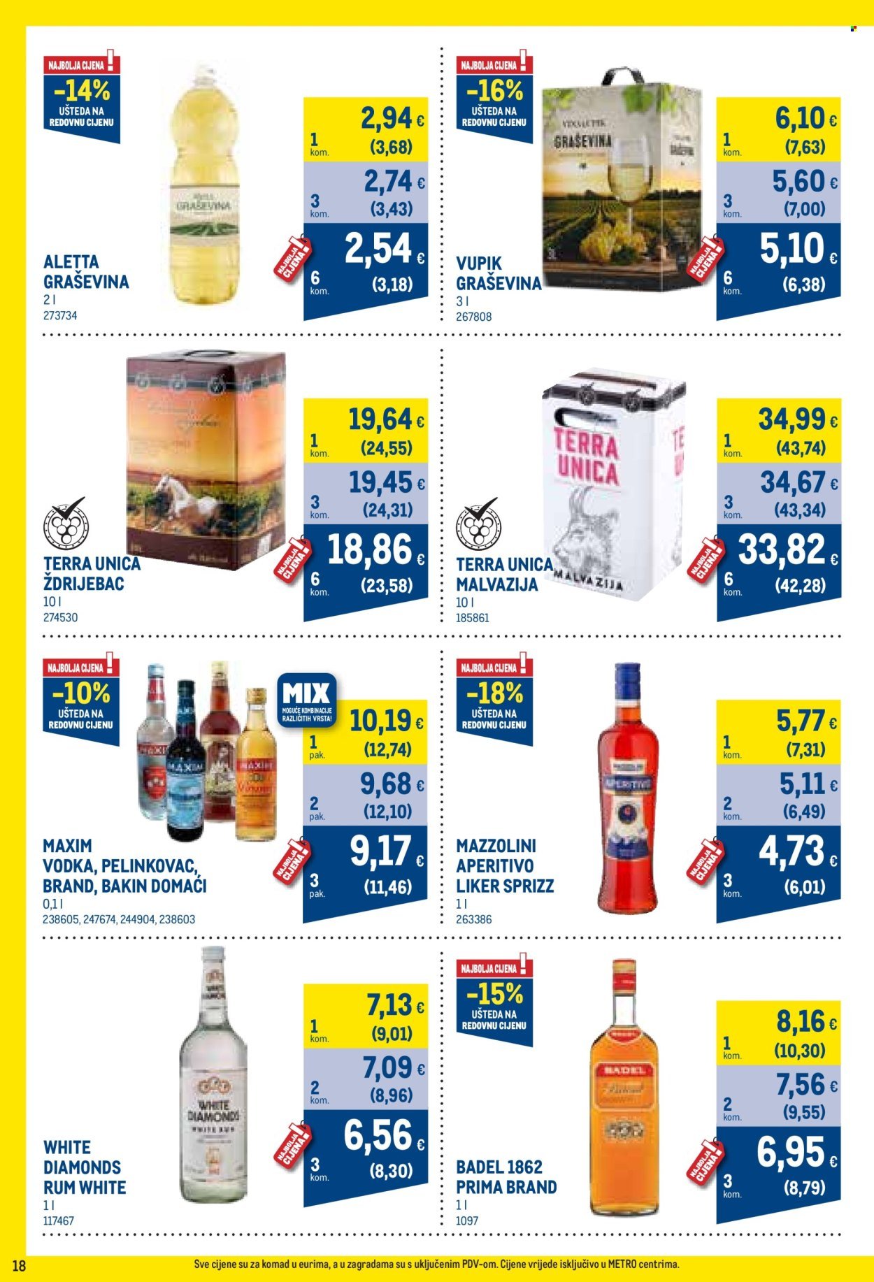 METRO katalog - Profi cijena