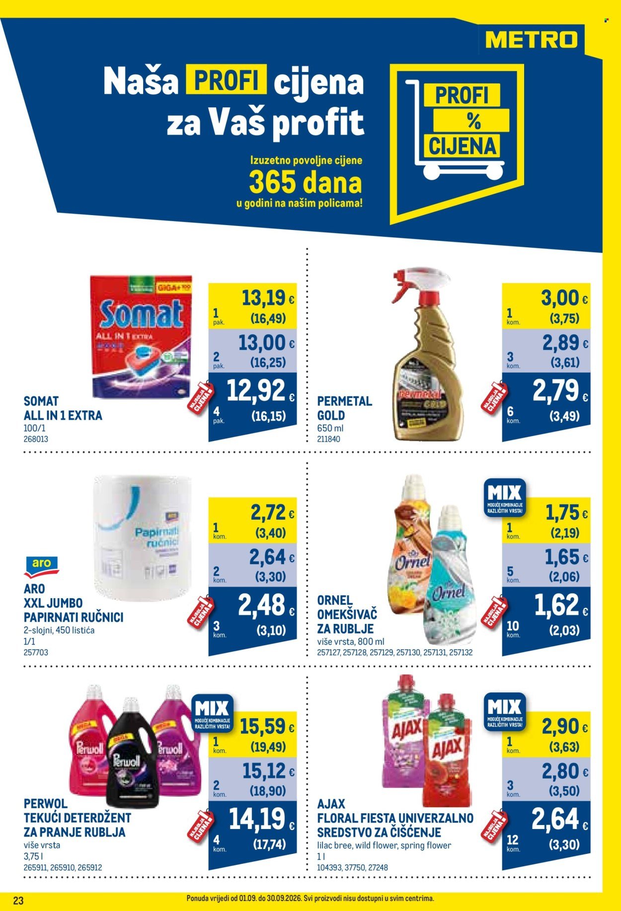 METRO katalog - Profi cijena