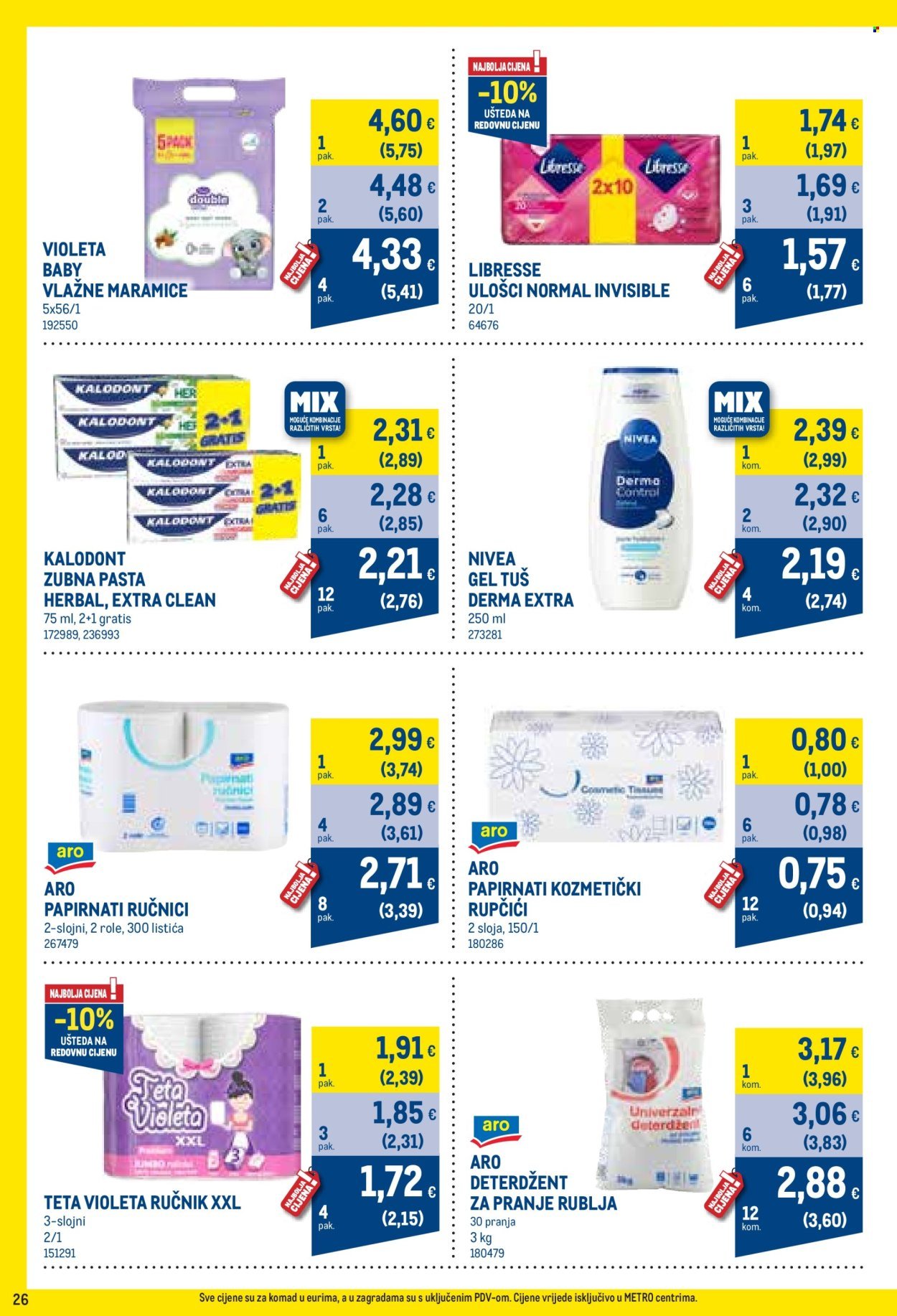 METRO katalog - Profi cijena