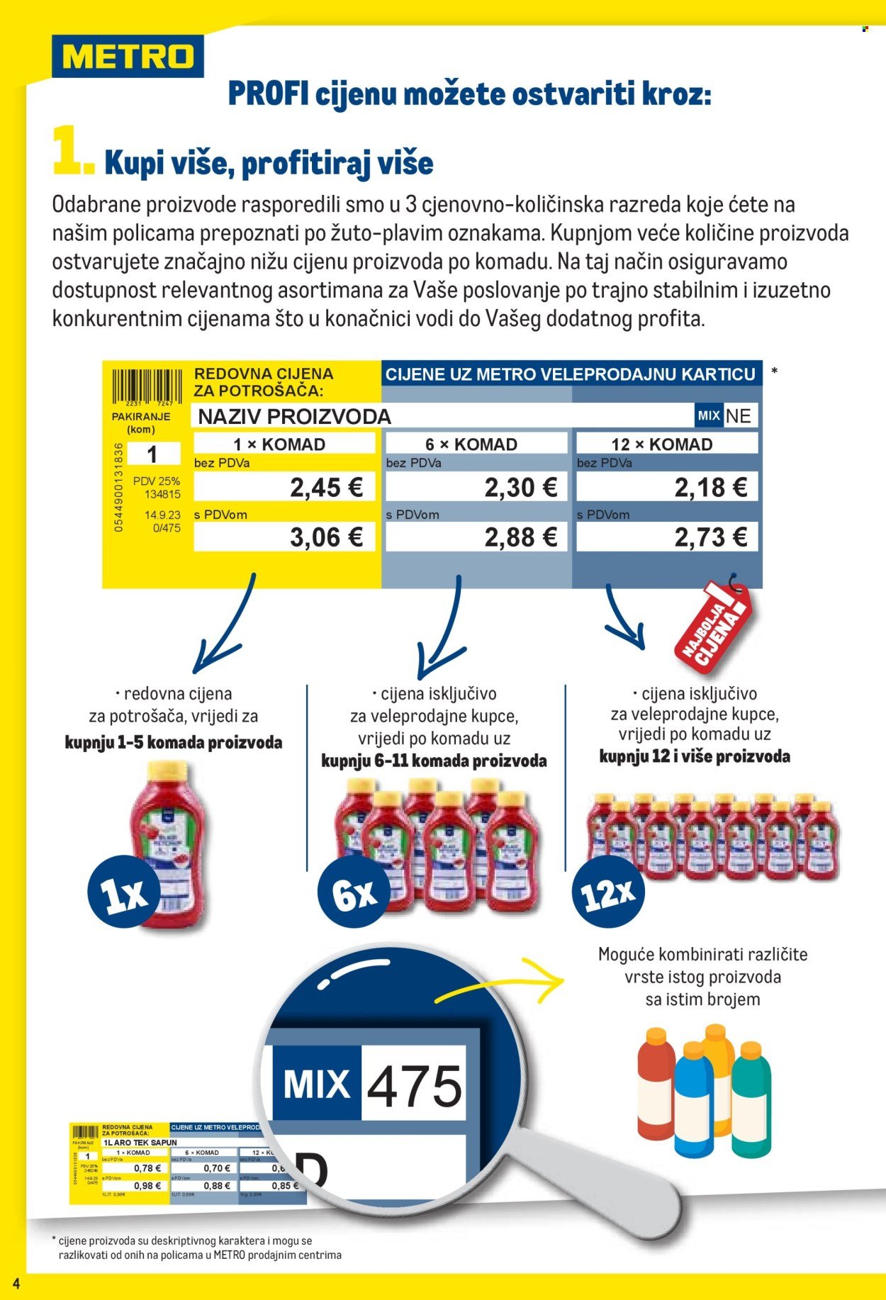 METRO katalog - Profi cijena