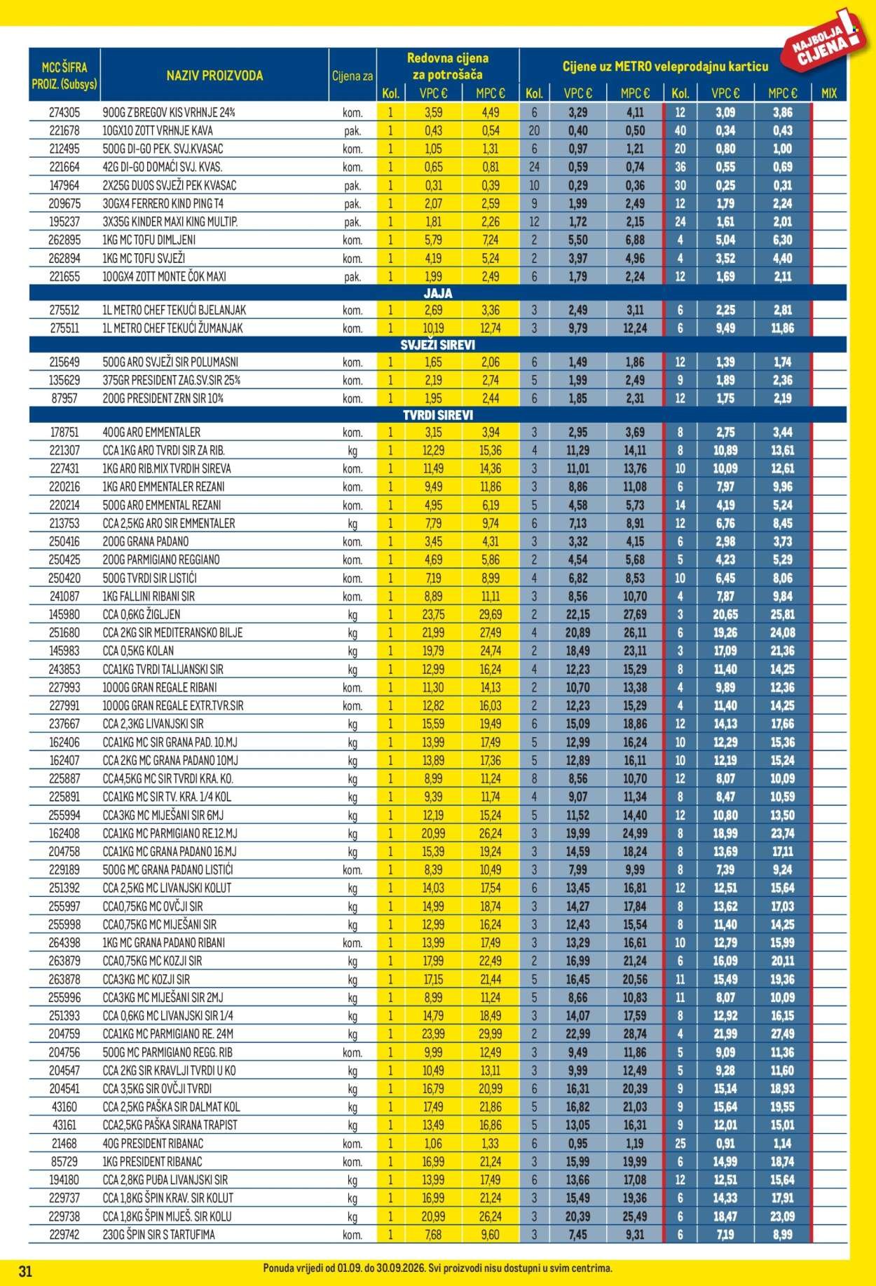 METRO katalog - Profi cijena