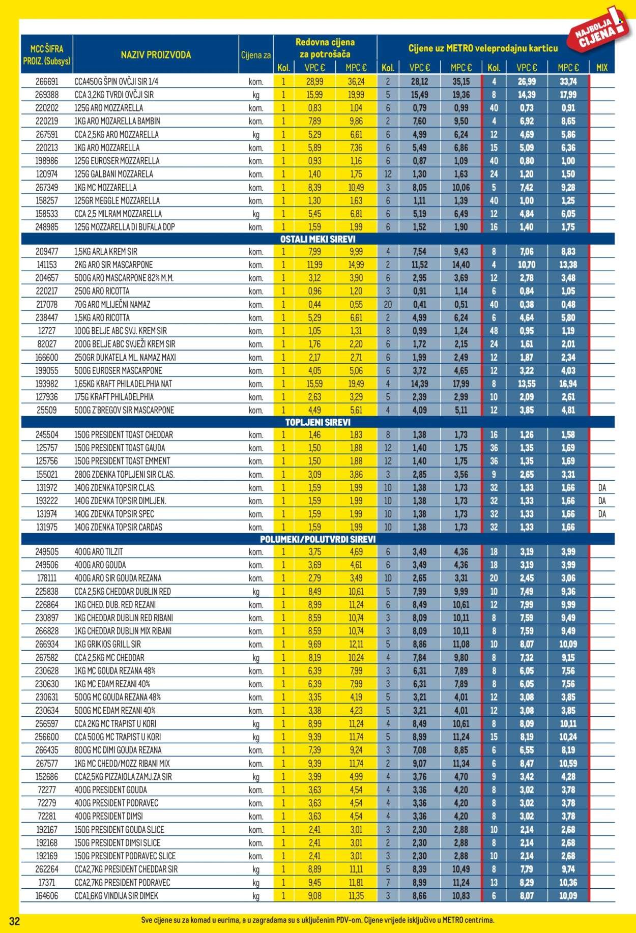 METRO katalog - Profi cijena