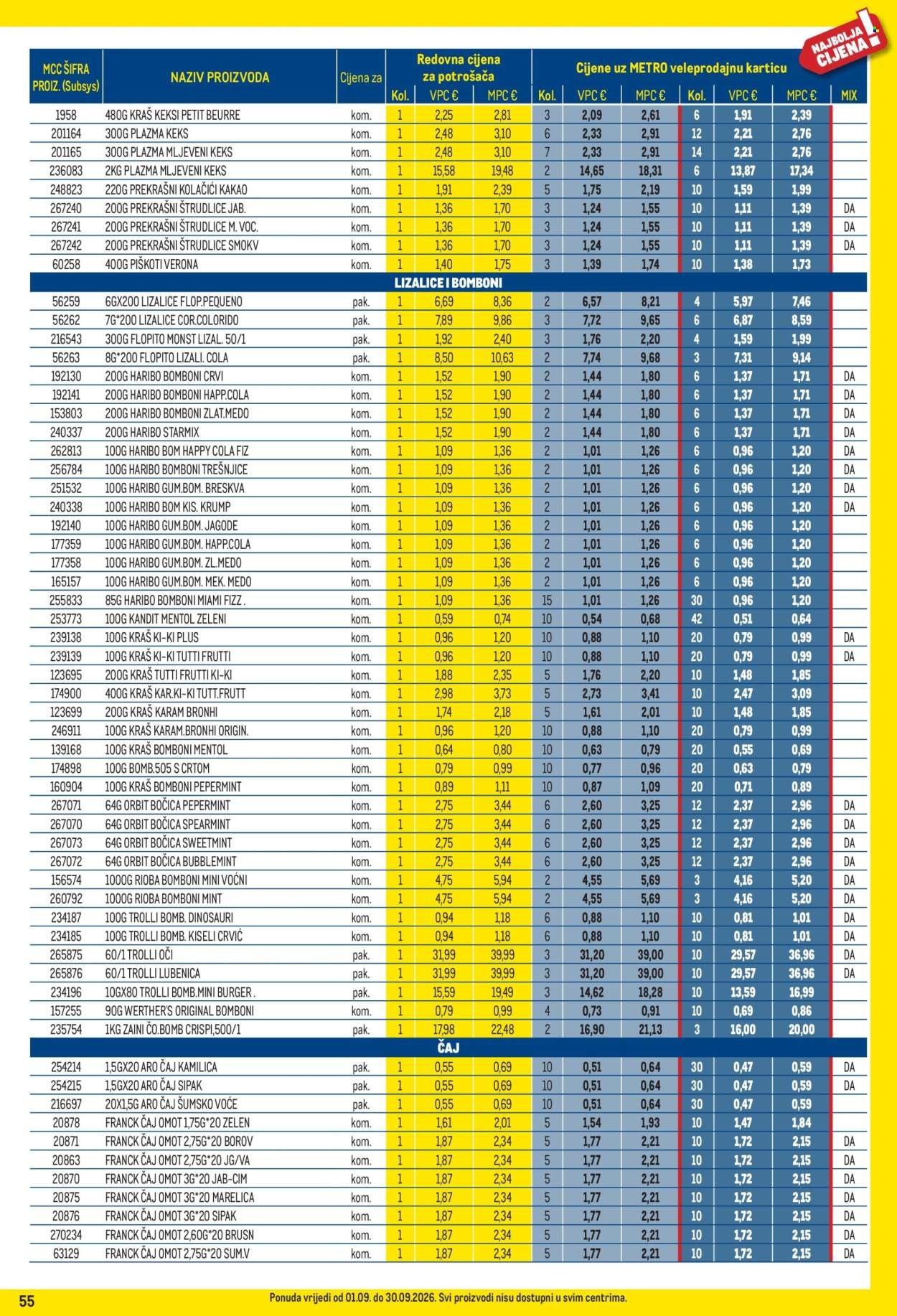 METRO katalog - Profi cijena