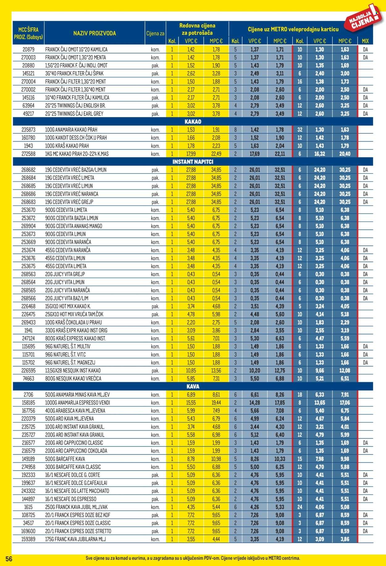 METRO katalog - Profi cijena