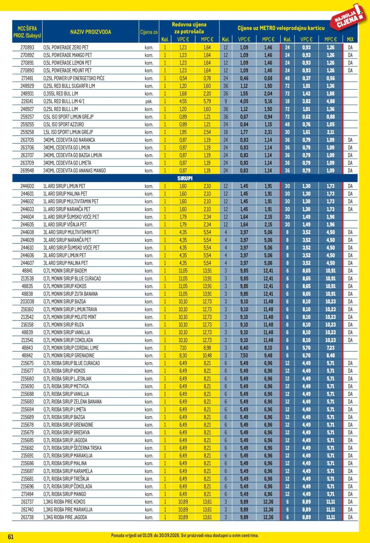 METRO katalog - Profi cijena