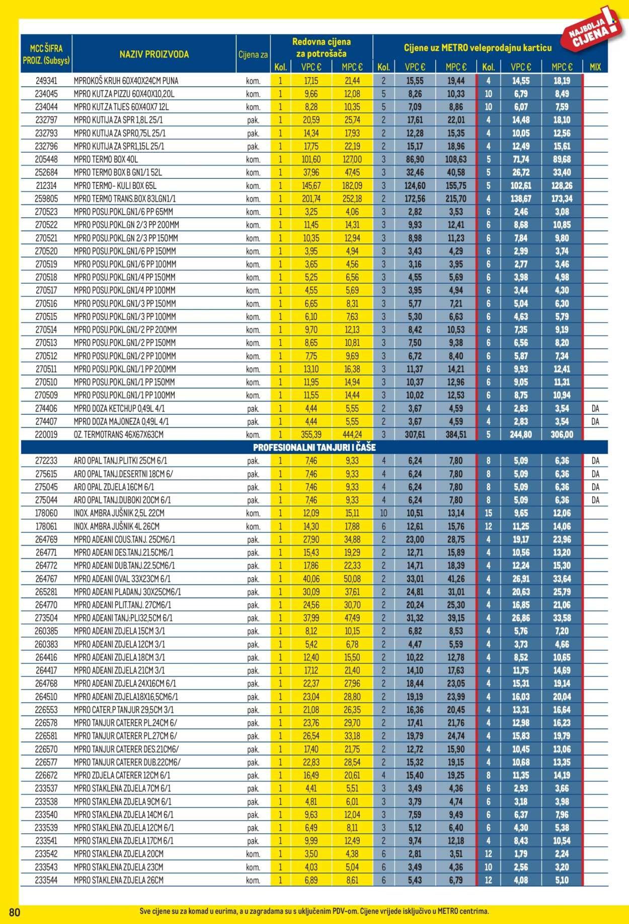 METRO katalog - Profi cijena