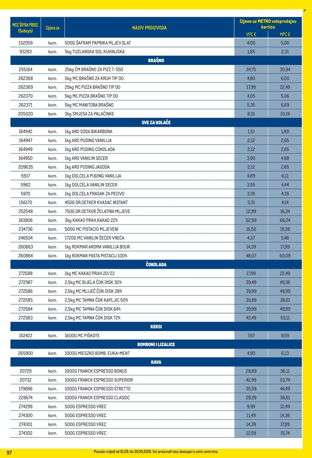 METRO katalog - Profi cijena