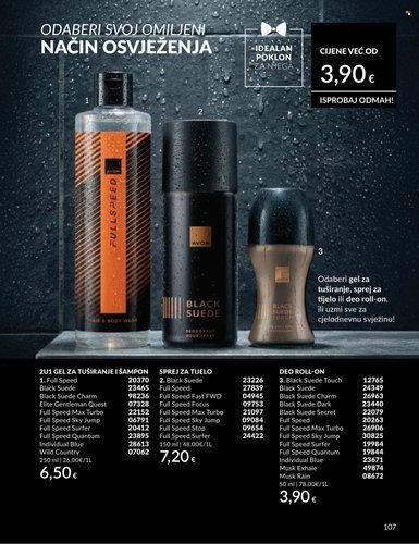 AVON katalog - Mkatalog