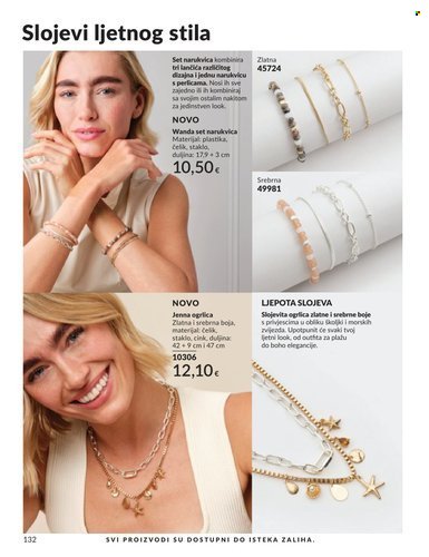 AVON katalog - Mkatalog