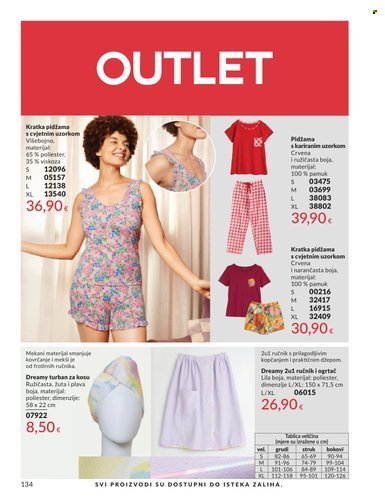 AVON katalog - Mkatalog