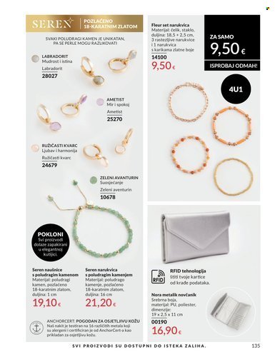 AVON katalog - Mkatalog