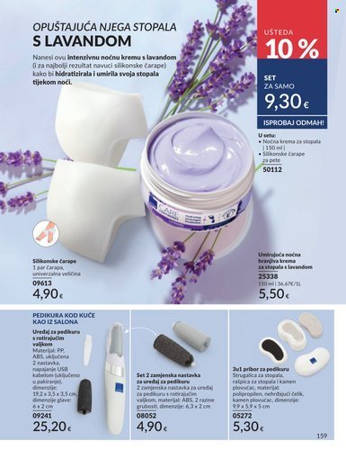 AVON katalog - Mkatalog
