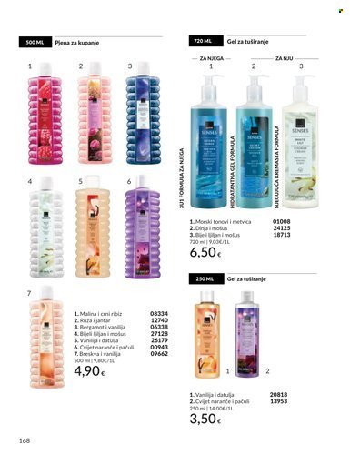 AVON katalog - Mkatalog