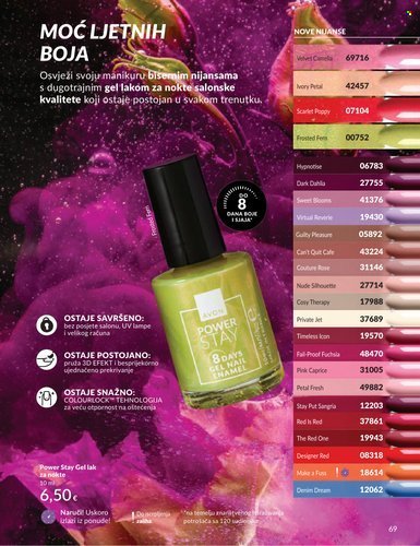 AVON katalog - Mkatalog
