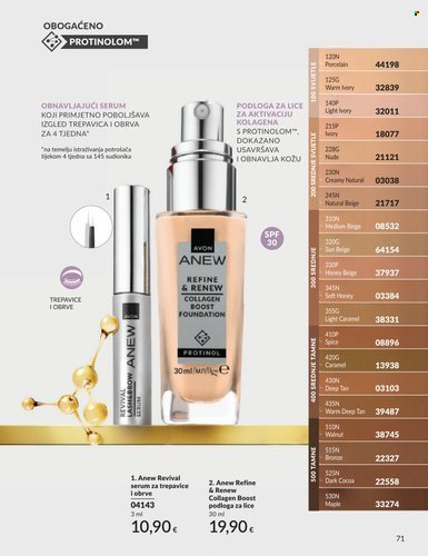 AVON katalog - Mkatalog