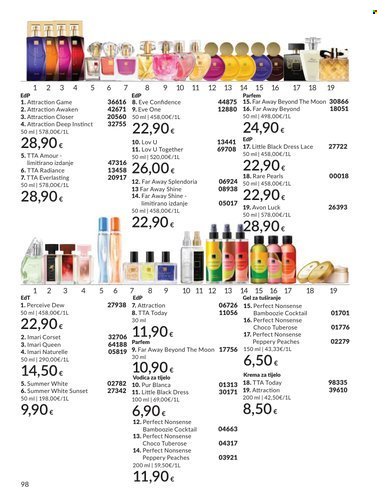 AVON katalog - Mkatalog