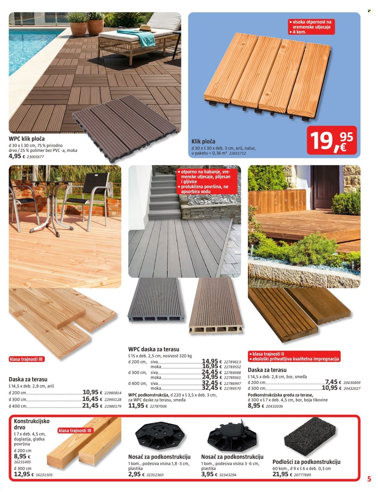 BAUHAUS katalog - Letak Ožujak 2026