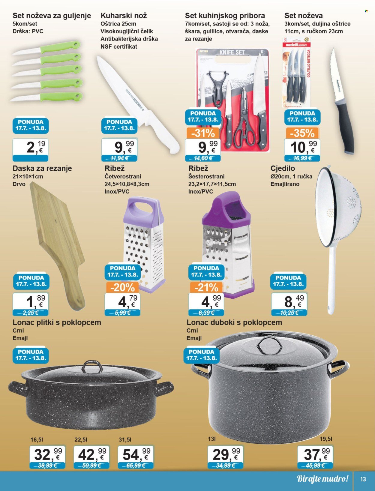 KTC katalog - TEHNIKA I POSUĐE